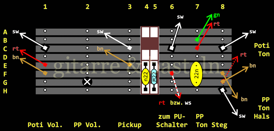 Für größeres Bild linksklicken, für Bild in neuem Tab rechtsklicken. Platinenlayout