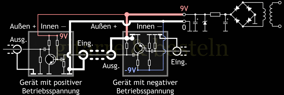 Für größeres Bild linksklicken, für Bild in neuem Tab rechtsklicken. Schaltskizze