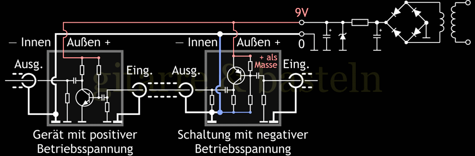 Für größeres Bild linksklicken, für Bild in neuem Tab rechtsklicken. Schaltskizze