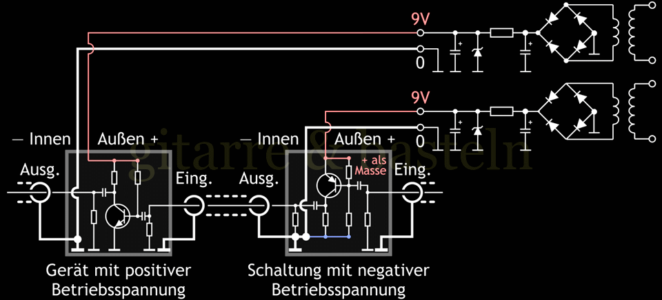 Für größeres Bild linksklicken, für Bild in neuem Tab rechtsklicken. Schaltskizze