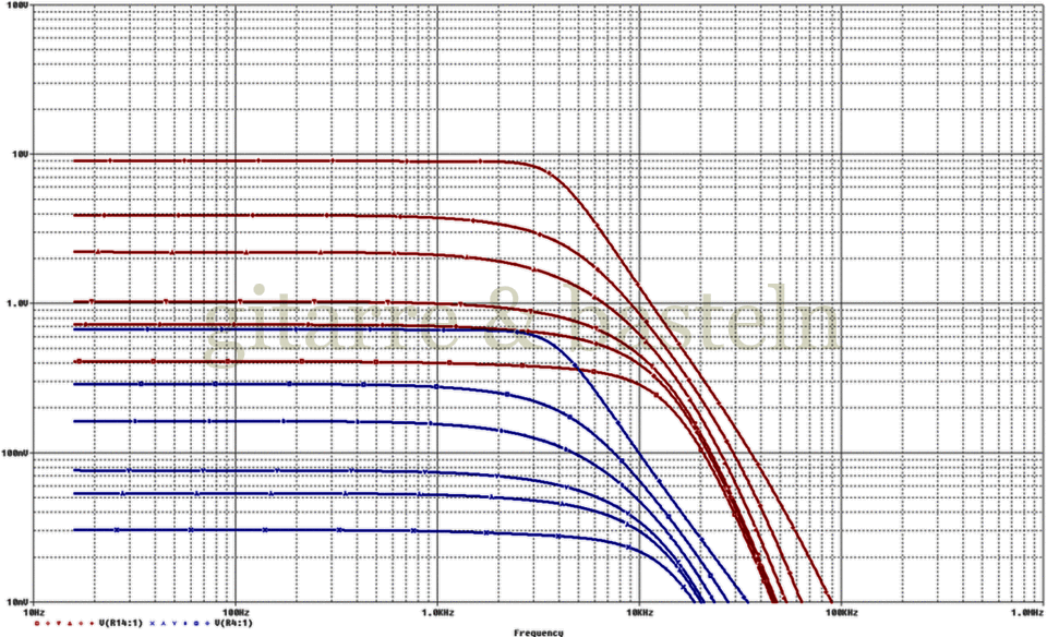 Für größeres Bild linksklicken, für Bild in neuem Tab rechtsklicken. PSPICE-Diagramm