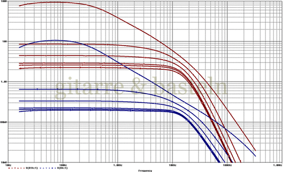 Für größeres Bild linksklicken, für Bild in neuem Tab rechtsklicken. PSPICE-Diagramm