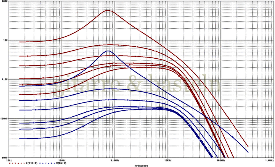 Für größeres Bild linksklicken, für Bild in neuem Tab rechtsklicken. PSPICE-Diagramm