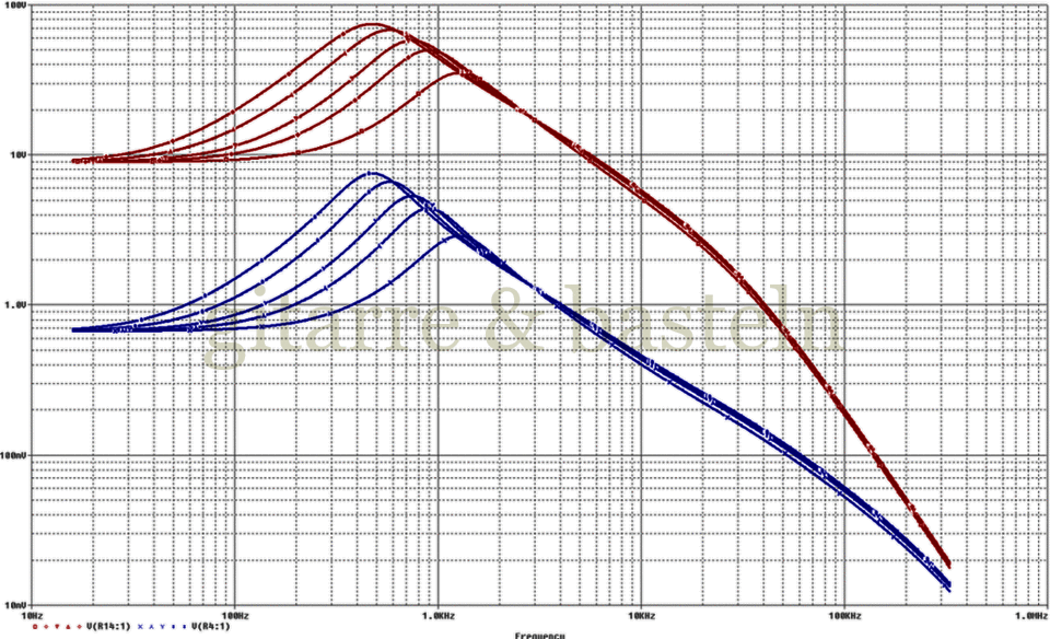 Für größeres Bild linksklicken, für Bild in neuem Tab rechtsklicken. PSPICE-Diagramm