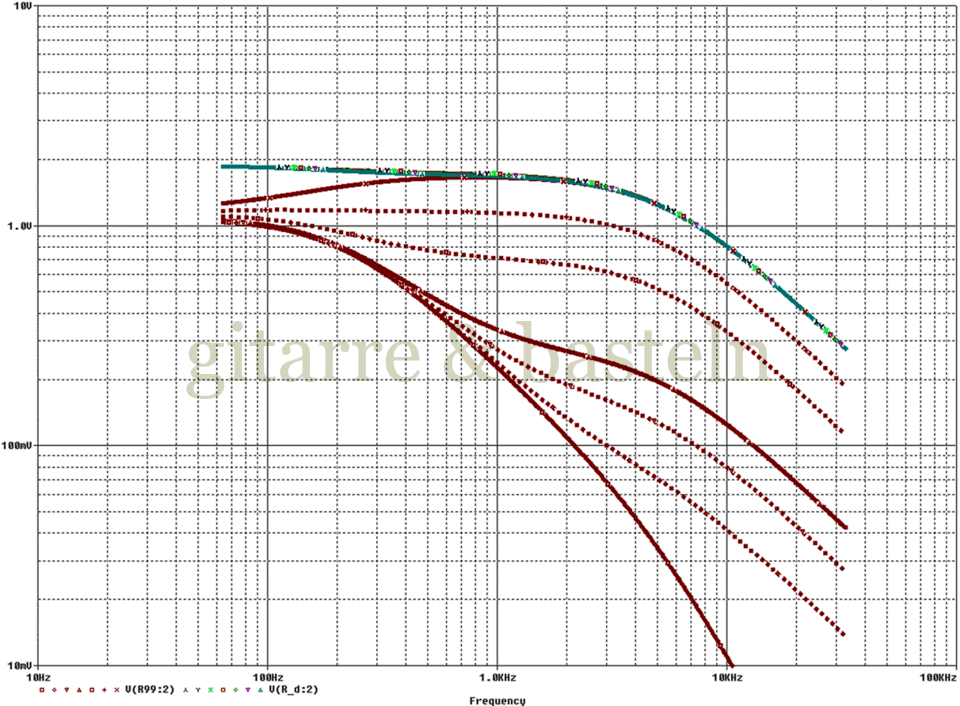 Für größeres Bild linksklicken, für Bild in neuem Tab rechtsklicken. PSPICE-Diagramm