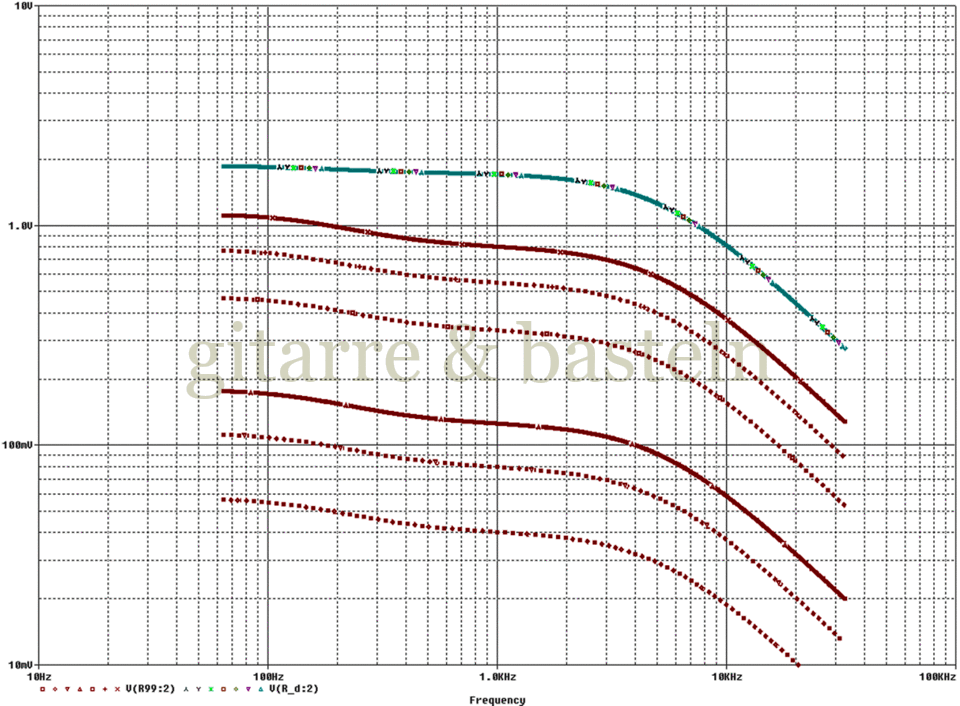 Für größeres Bild linksklicken, für Bild in neuem Tab rechtsklicken. PSPICE-Diagramm