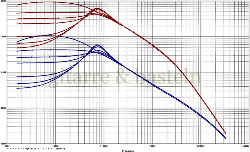 Für größeres Bild linksklicken, für Bild in neuem Tab rechtsklicken. PSPICE-Diagramm