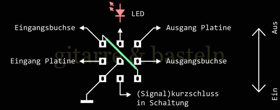 Für größeres Bild linksklicken, für Bild in neuem Tab rechtsklicken. Verkabelungsskizze