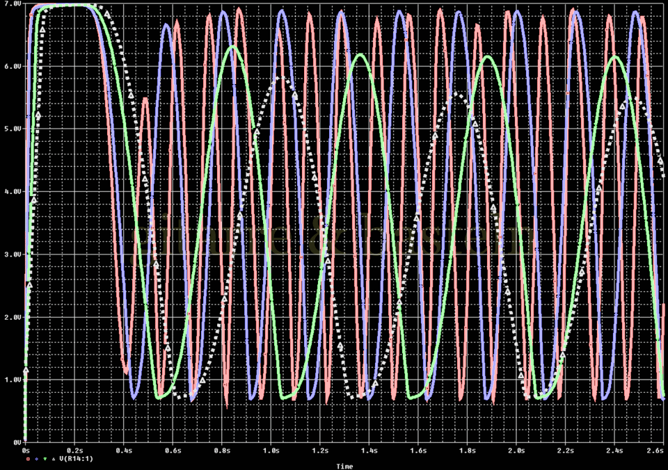 Für größeres Bild linksklicken, für Bild in neuem Tab rechtsklicken. PSPICE-Diagramm